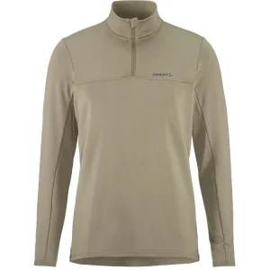 CORE Gain Midlayer M